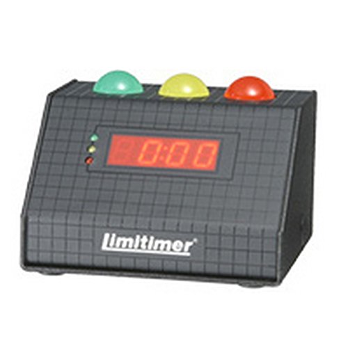 DSAN | Limitimer PSL-20V