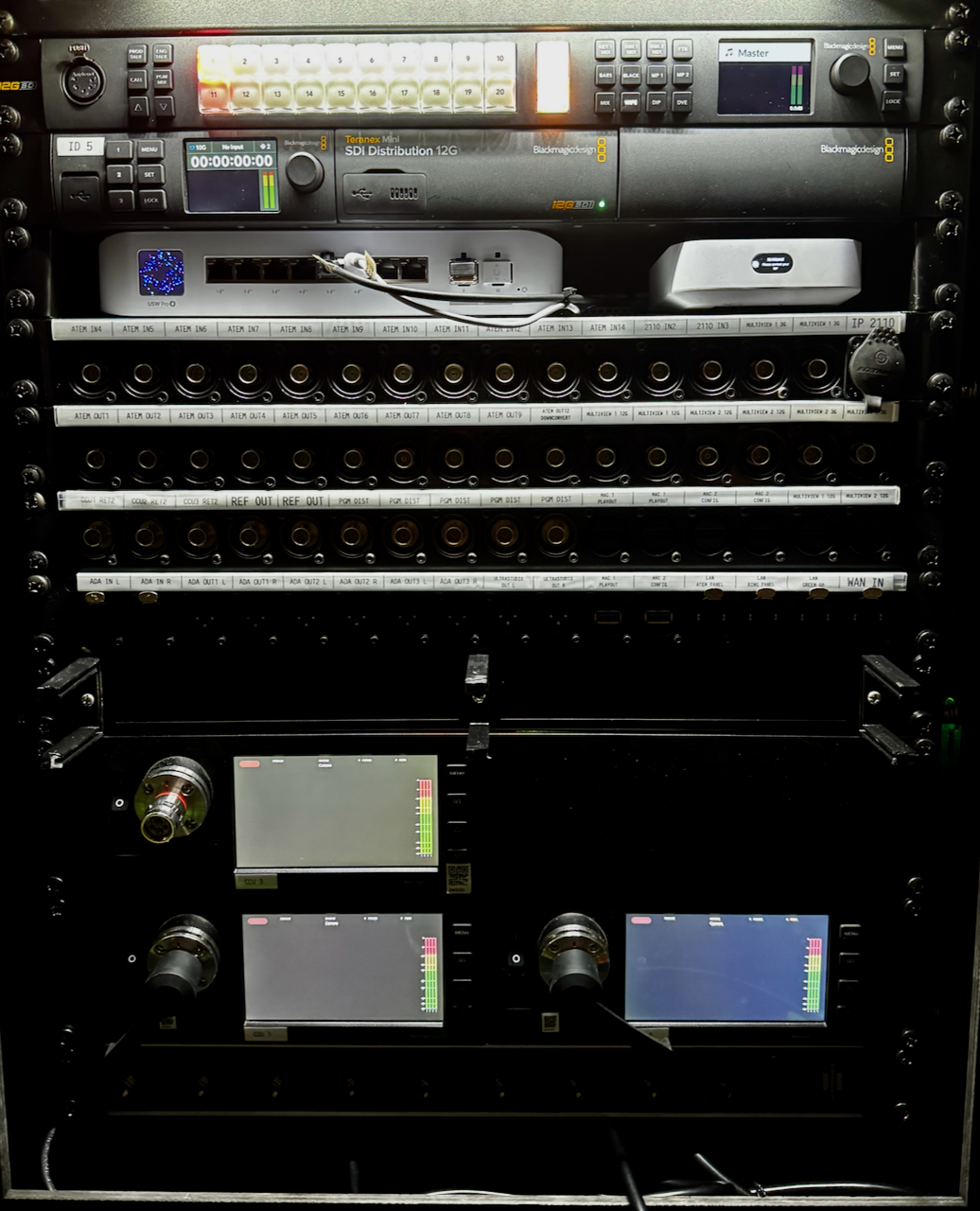 Camera PPU KIT (2 cases)